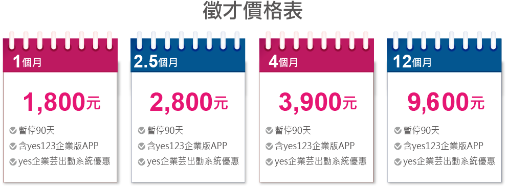 求職求才 yes123人力銀行